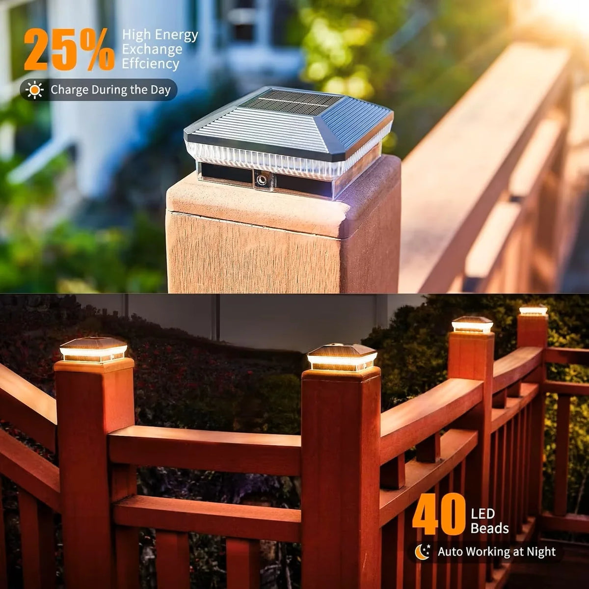 Solar Fence Post Lights with 40 LEDs and Multiple Modes