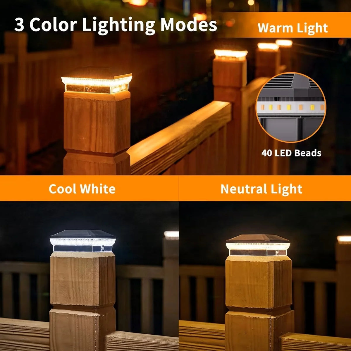 Solar Fence Post Lights with 40 LEDs and Multiple Modes