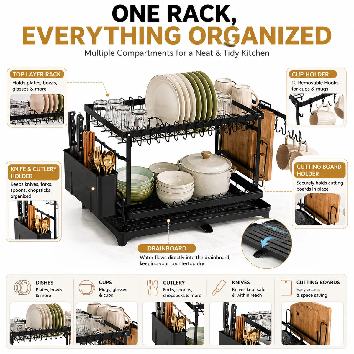 AEHOME Two Tier Kitchen Countertop Storage Rack With Drain Tray