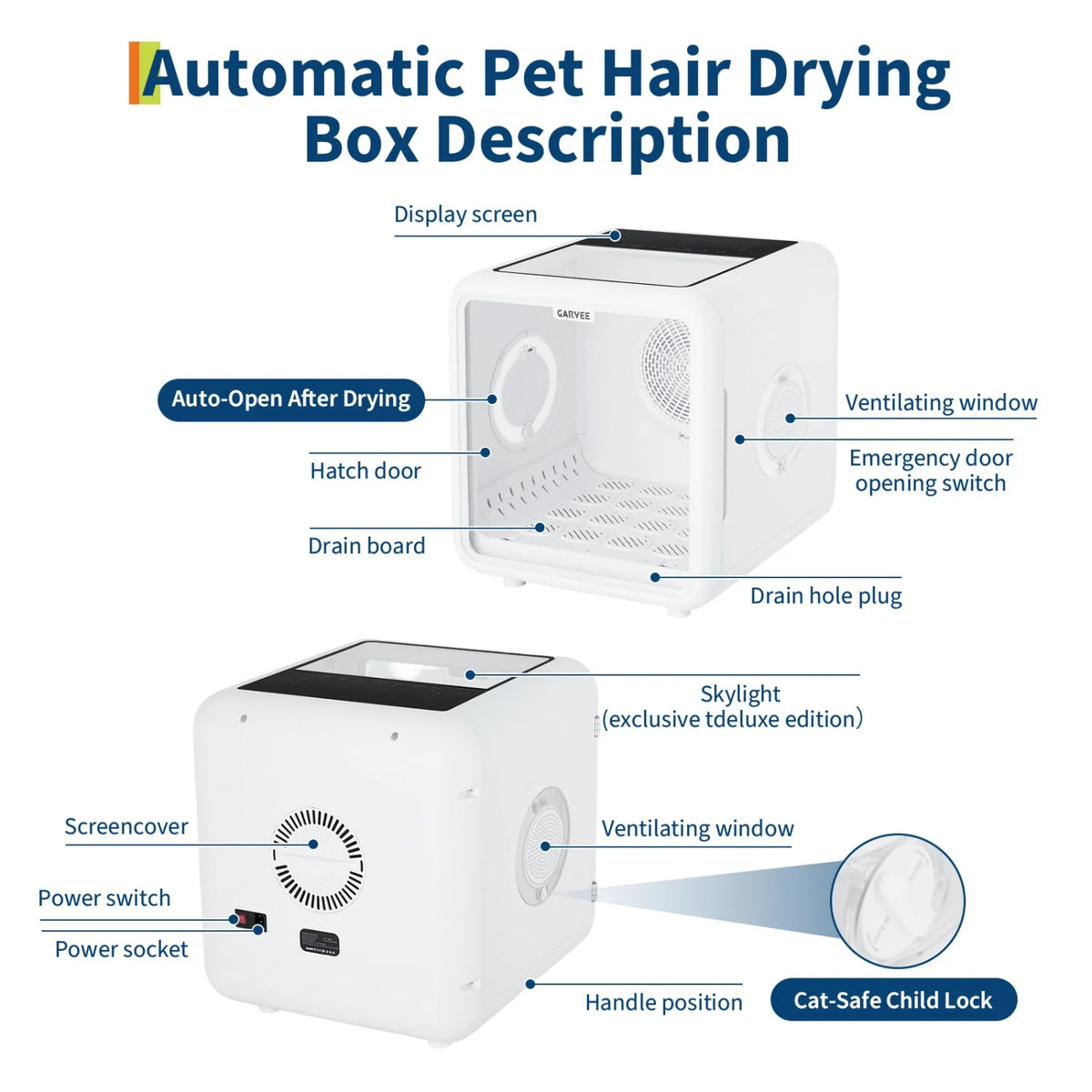 HiMiss Automatic Pet Drying Box 360 Grooming Blower Cats Dogs