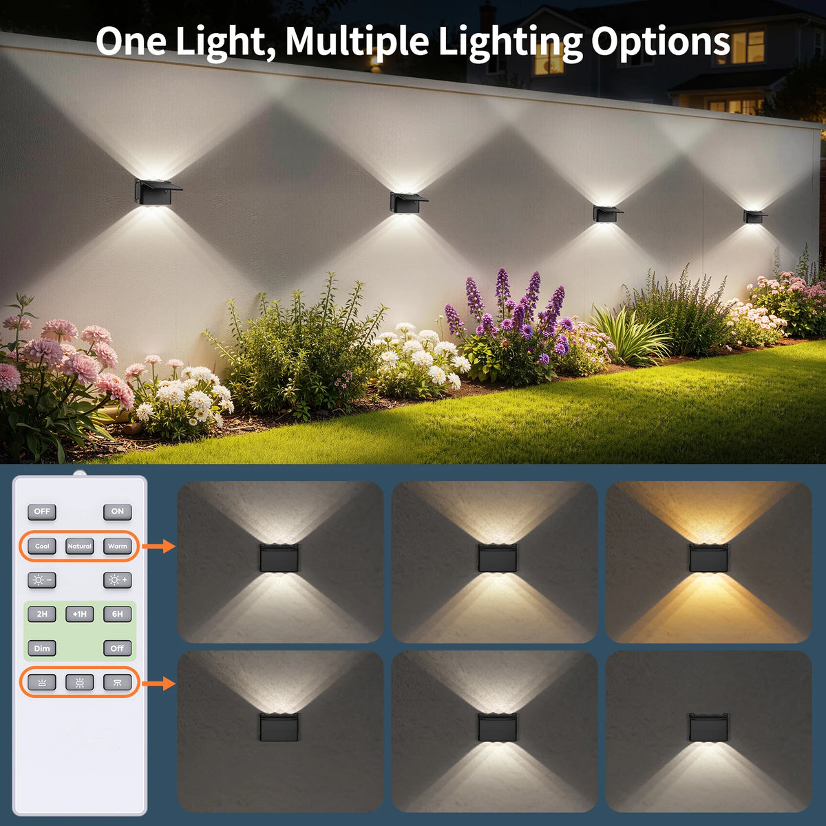 Intelamp Solar Wall Lights With Three Lighting Modes For Outdoor Walls