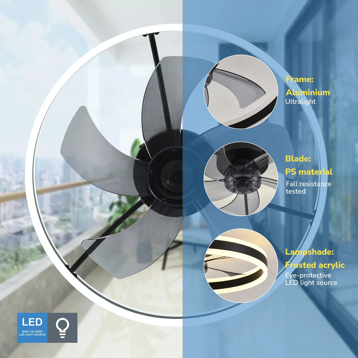 Orison Dimmable LED Ceiling Fan With Remote Control Flush Mount