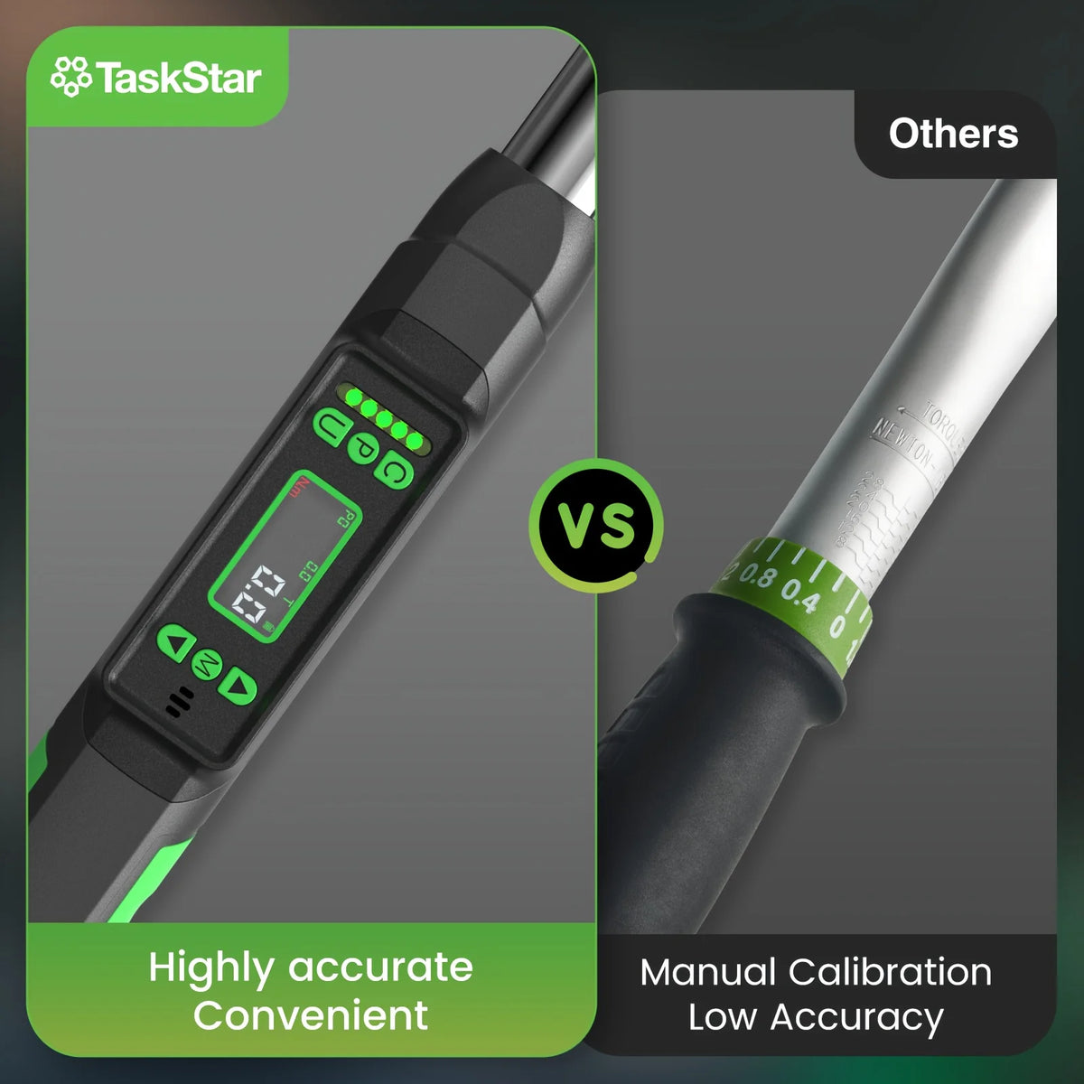 Taskstar Digital Torque Wrench With Preset Alarm And Reversible Ratchet