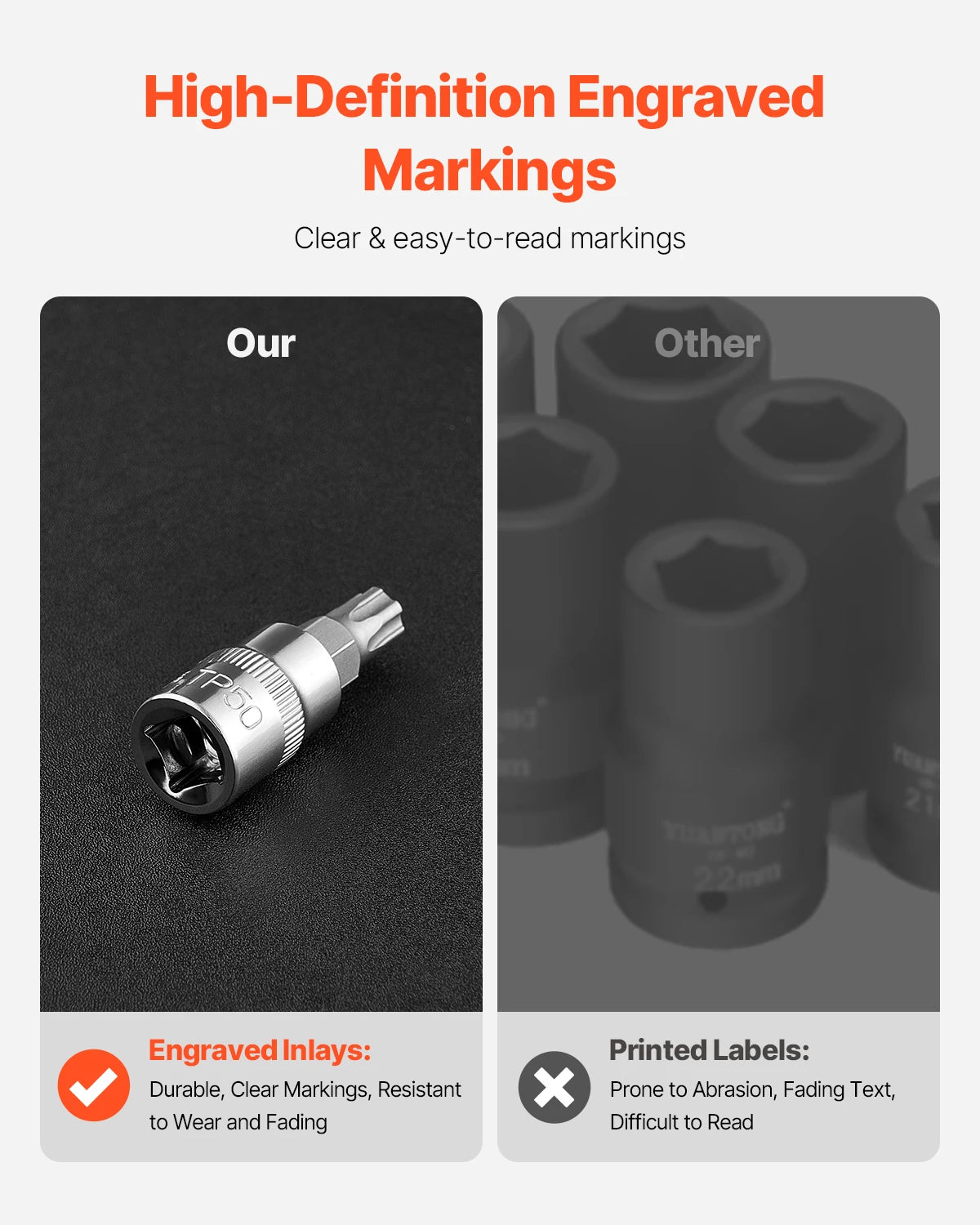 SucceBuy Torx Bit Socket and External Torx Socket Set