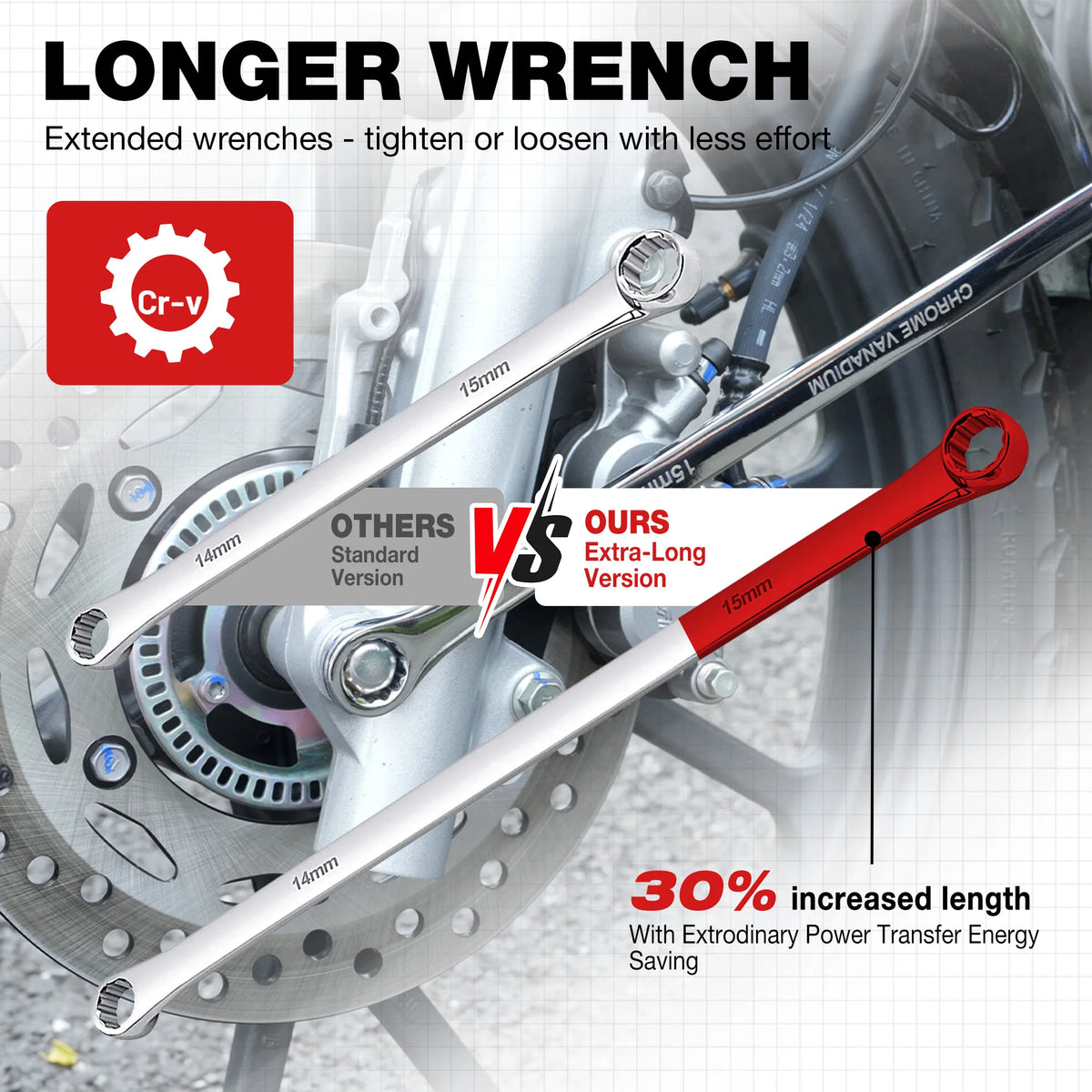 SHINYORK Extra Long Combination Wrench Set Durable CRV Steel