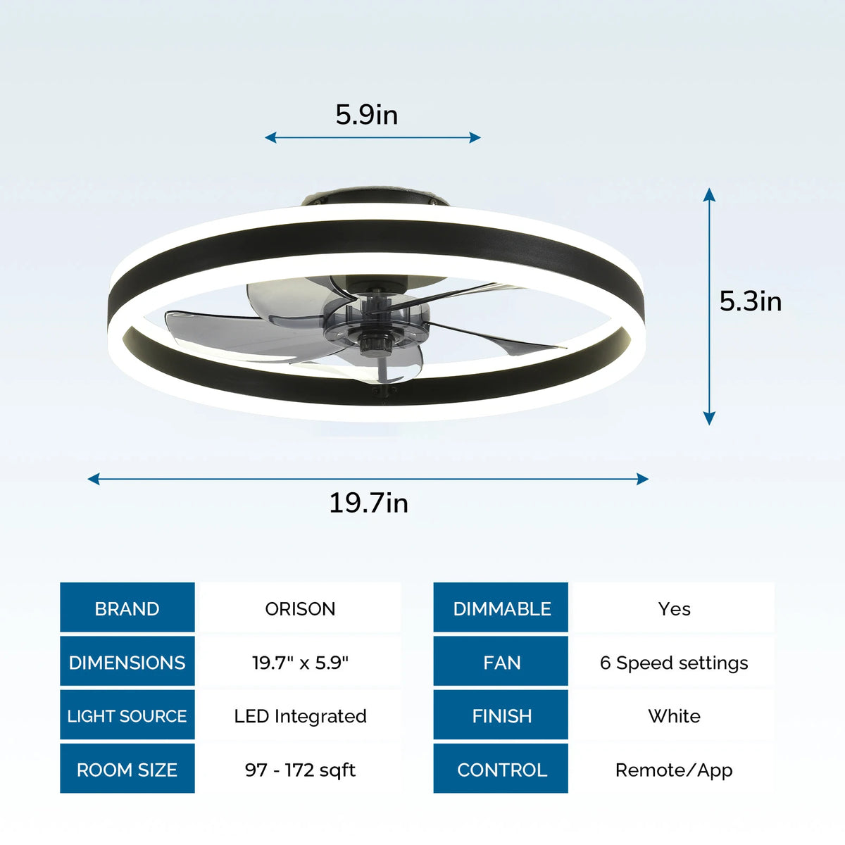 Orison Dimmable LED Ceiling Fan With Remote Control Flush Mount