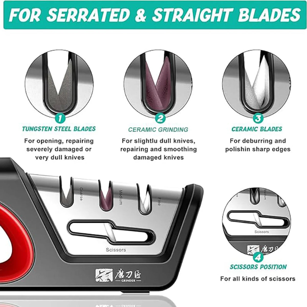 GRINDER Four In One Knife Sharpener For Knives And Scissors