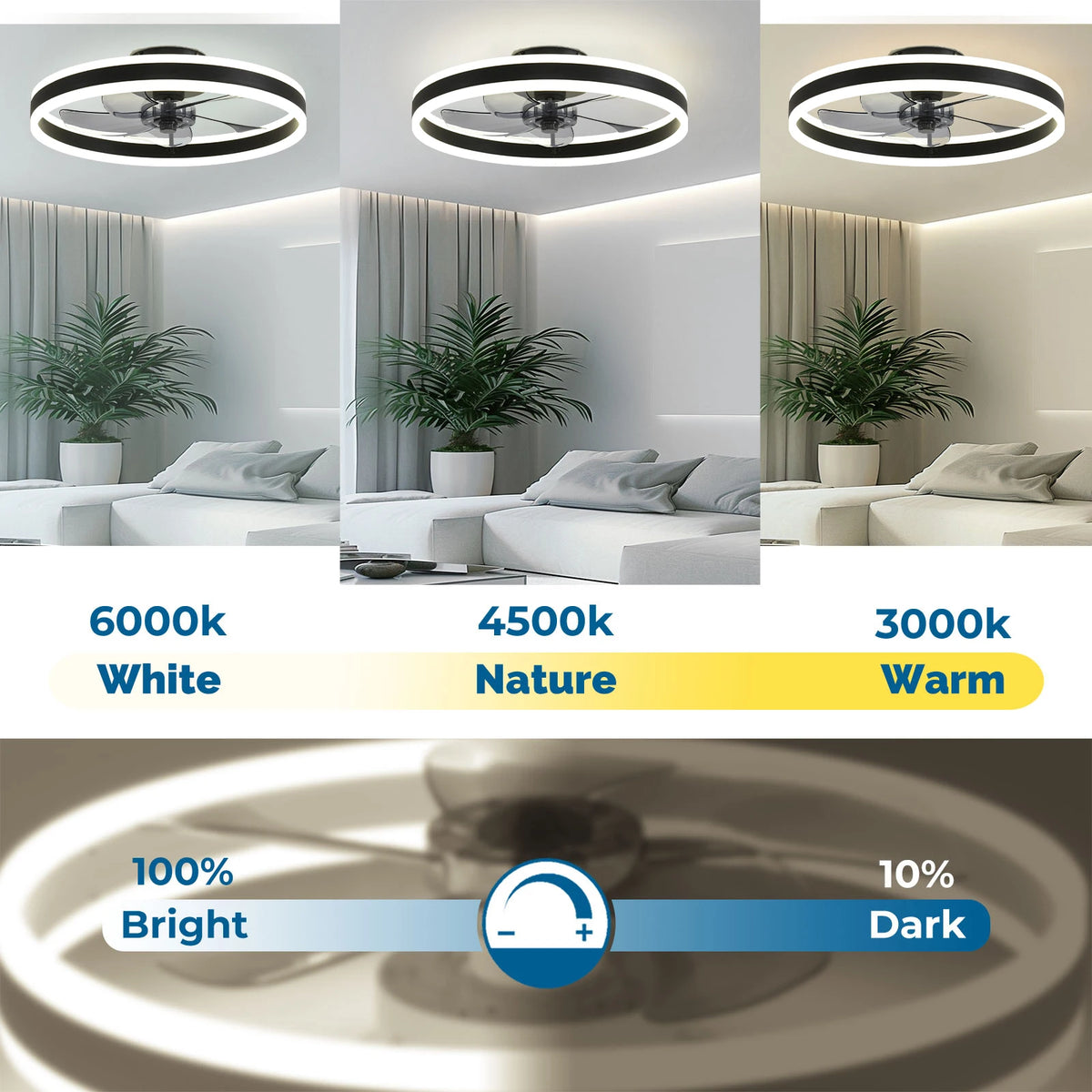 Orison Dimmable LED Ceiling Fan With Remote Control Flush Mount