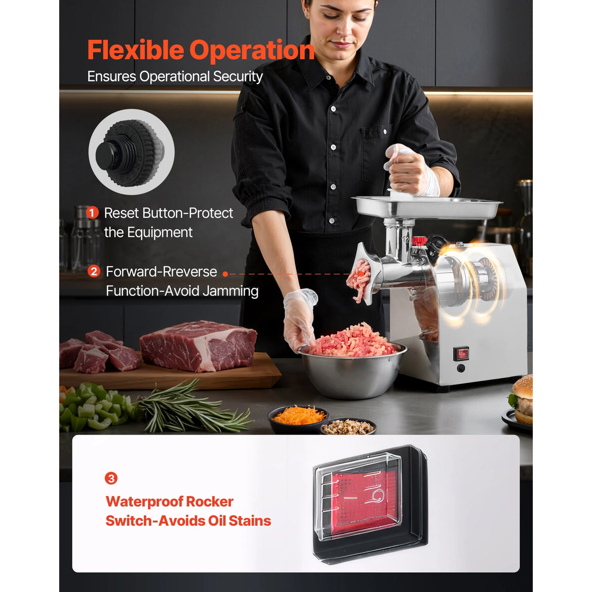 SucceBuy Commercial Electric Meat Grinder With Dual Grinding Plates