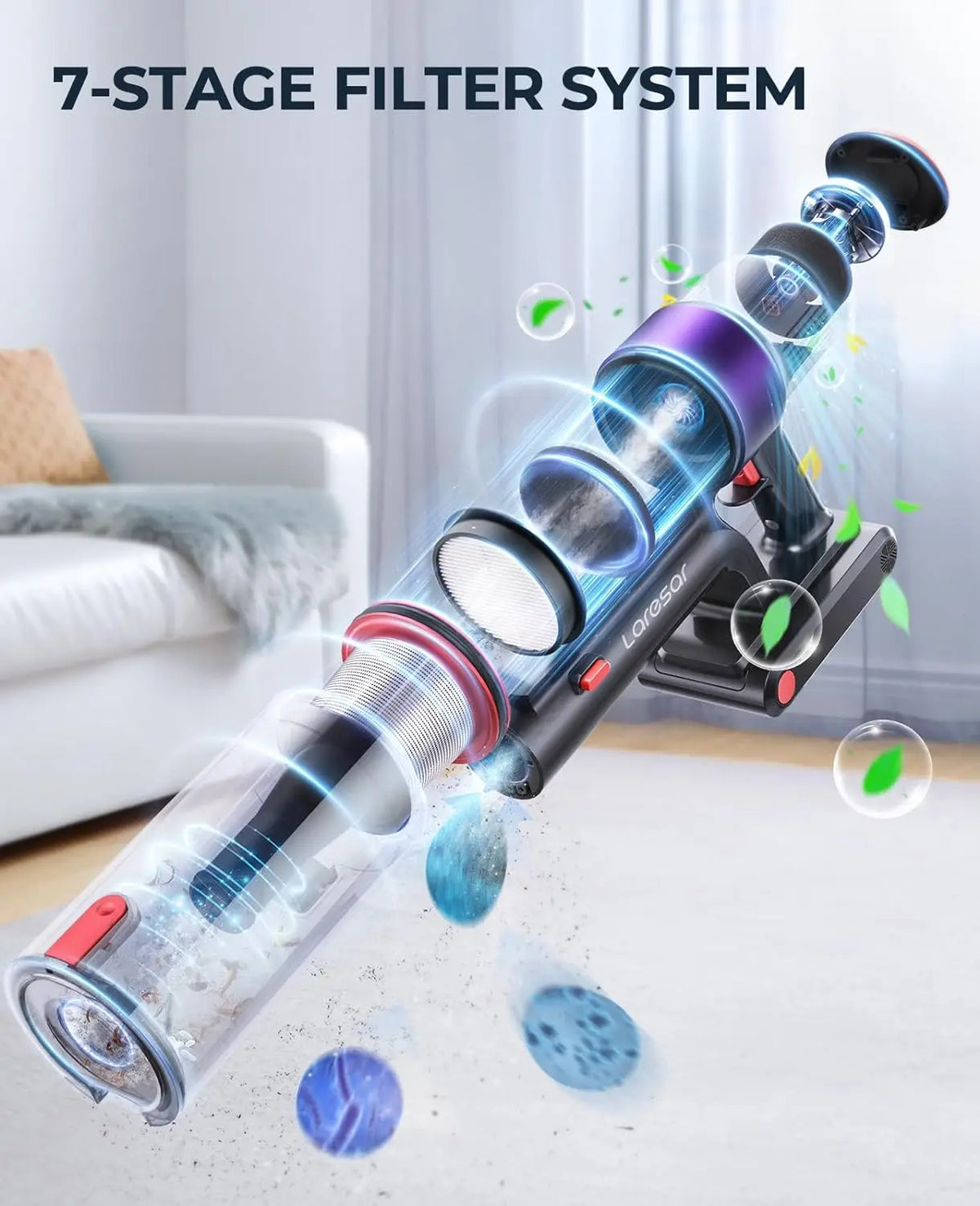Laresar Elite 8 Cordless Vacuum Cleaner With HEPA Filtration