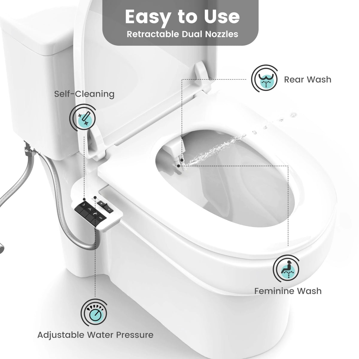 Non Electric Dual Nozzle Bidet Attachment With Adjustable Pressure Control