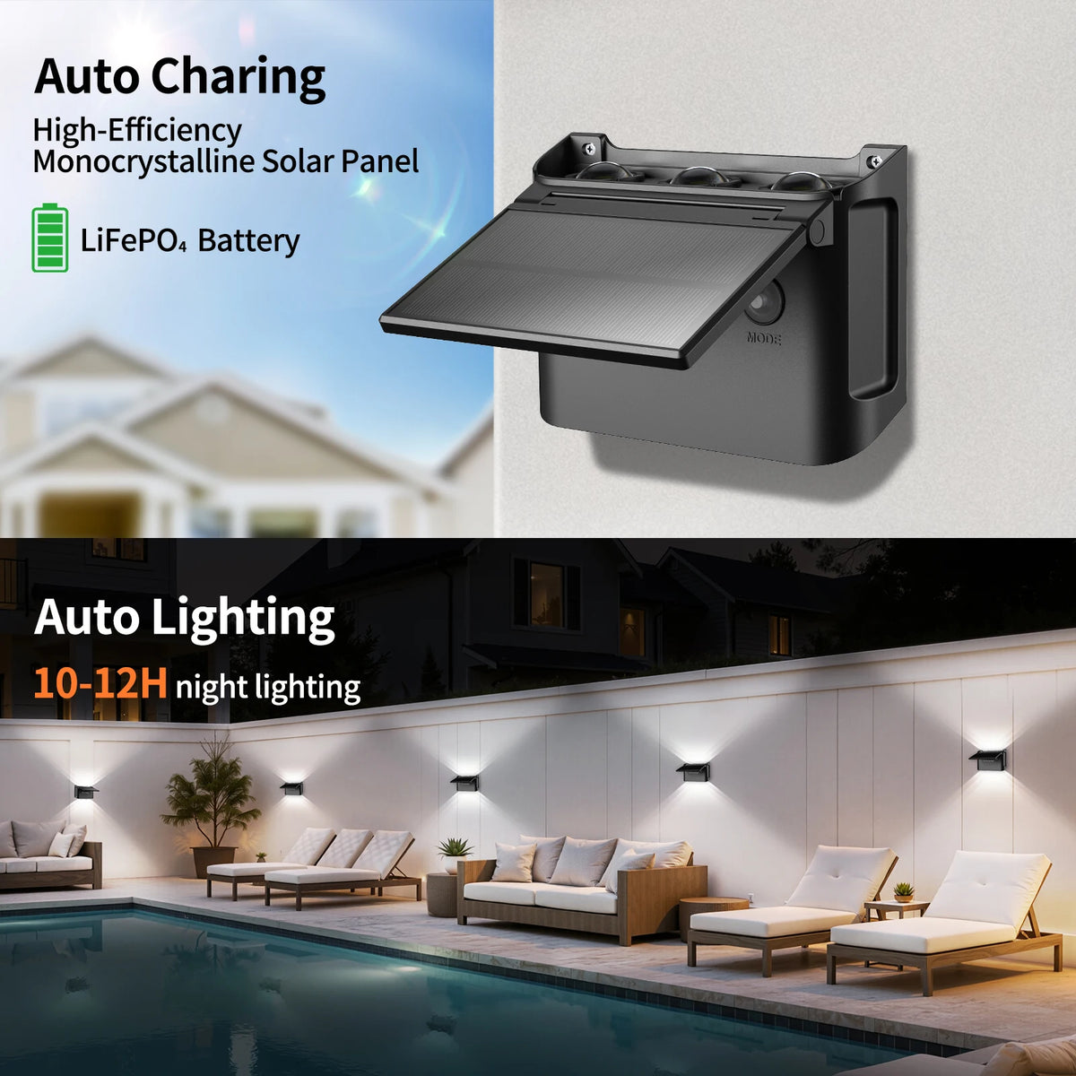 Intelamp Solar Wall Lights With Three Lighting Modes For Outdoor Walls