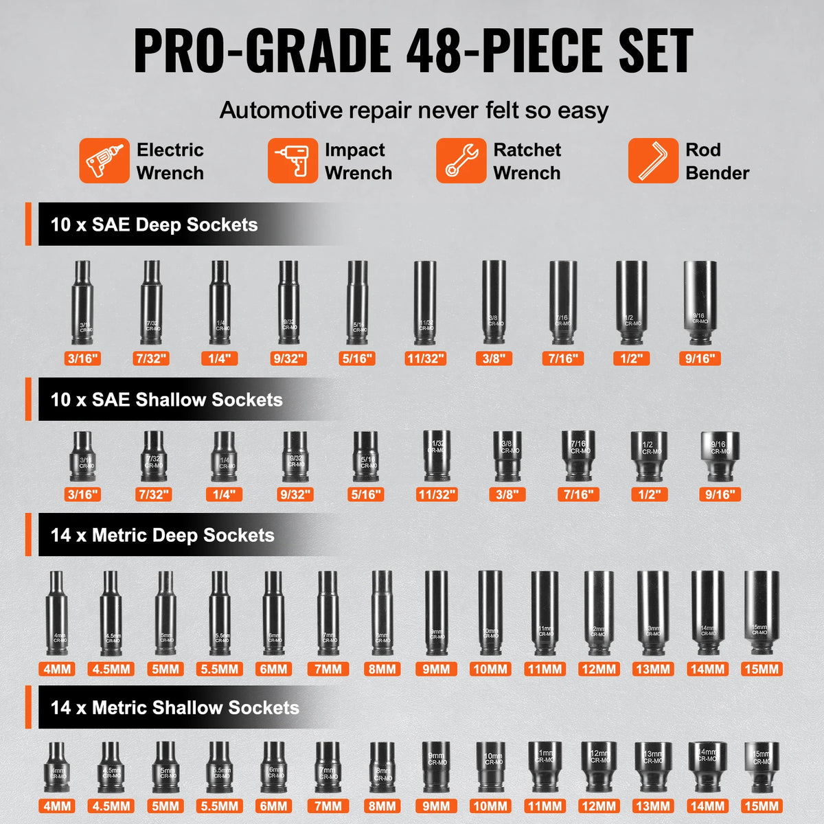 SucceBuy Impact Socket Set With Deep And Shallow Sockets