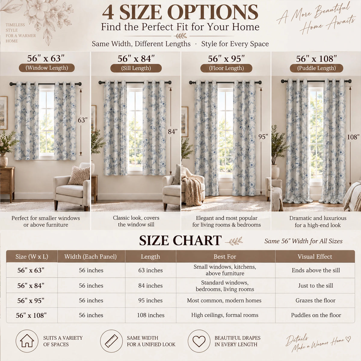 Floral Print Blackout Curtains With Thermal Insulation And Grommets