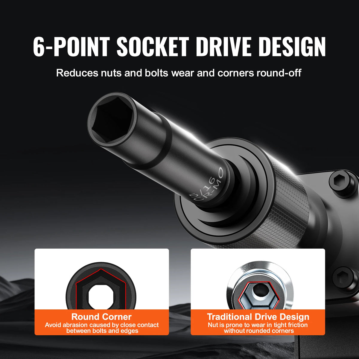 SucceBuy Impact Socket Set With Deep And Shallow Sockets
