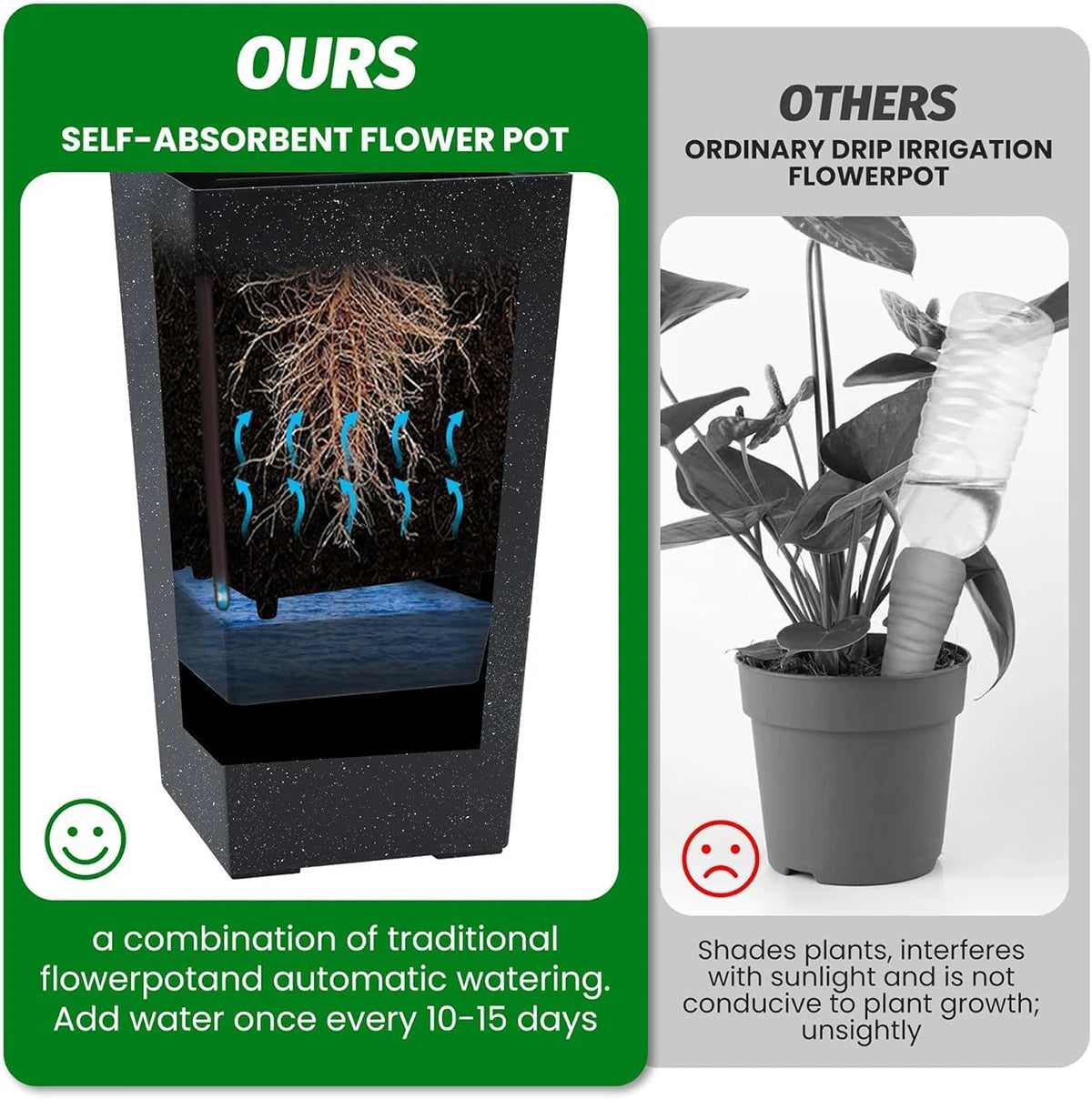 Twister.Ck Two Planters With Drainage Water Monitor For Indoor Outdoor